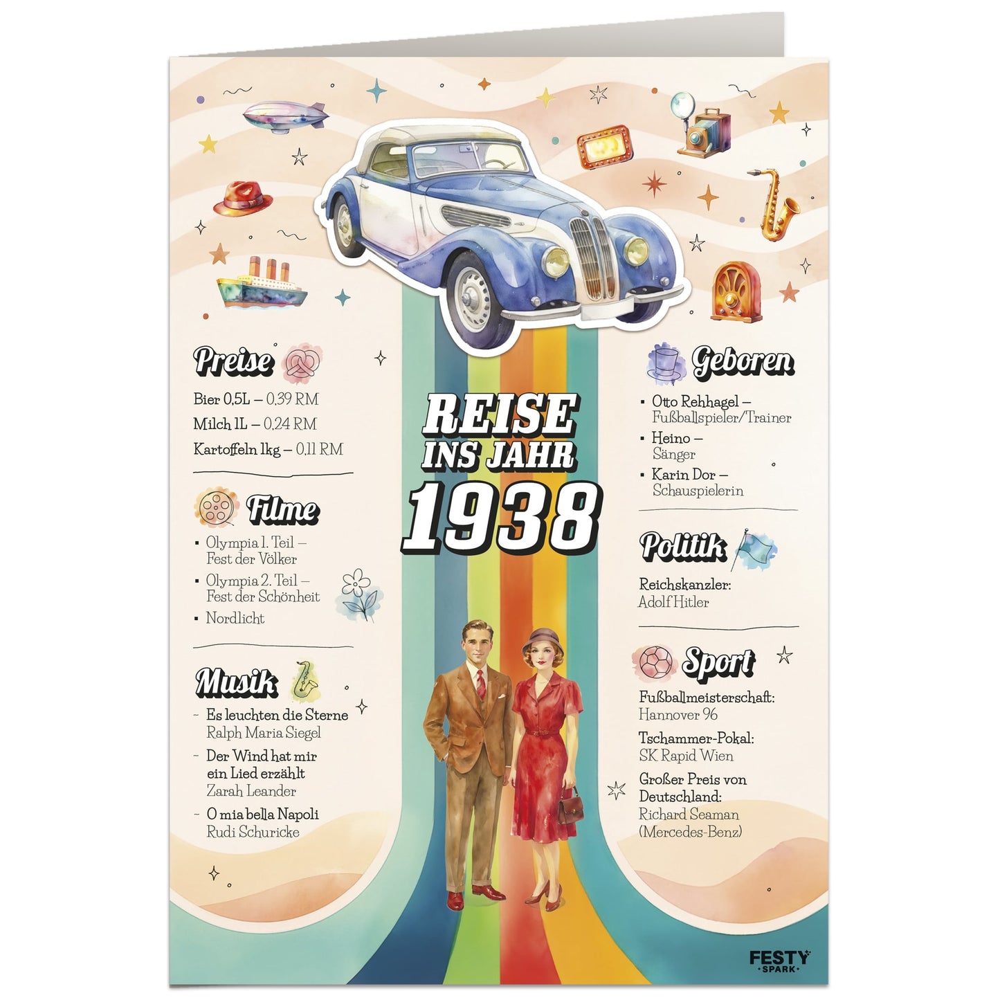 Geburtstagskarte zum 88. Geburtstag – Jahrgang 1938
