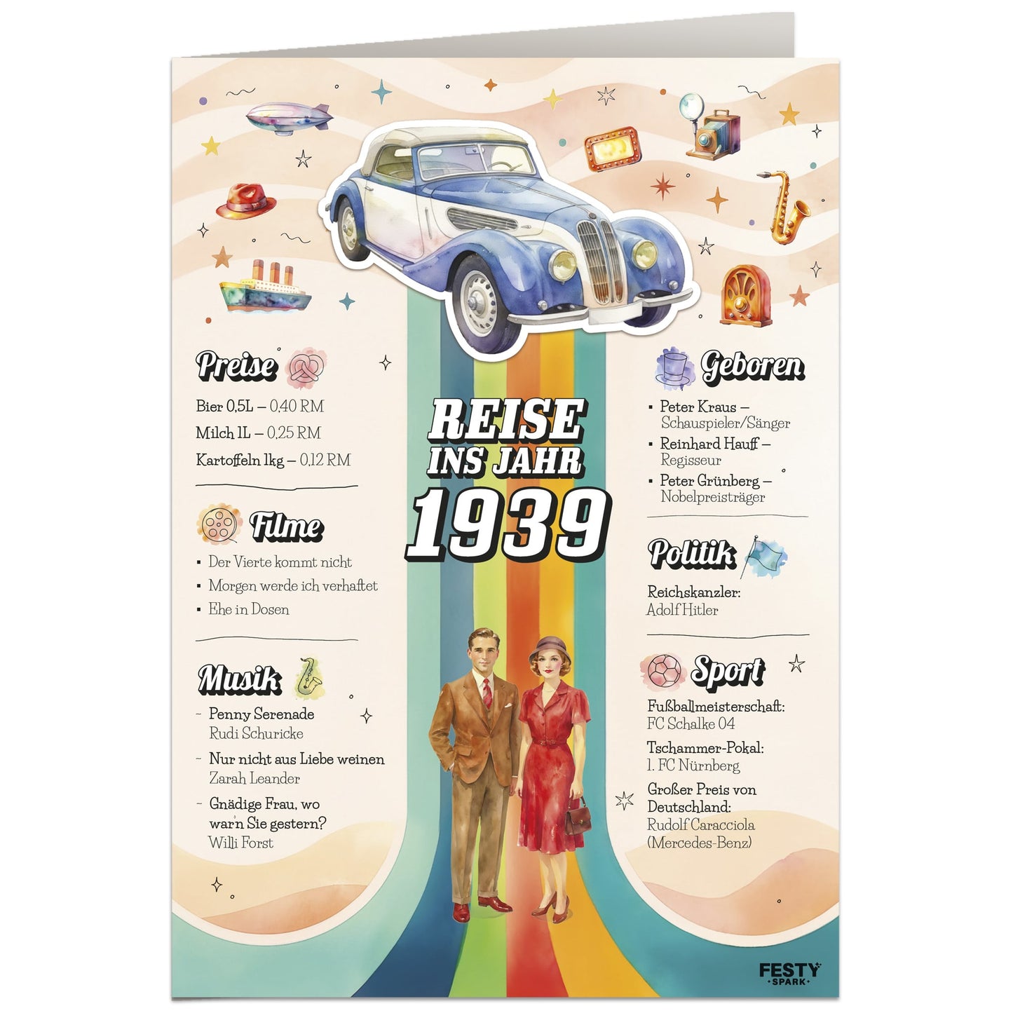 Geburtstagskarte zum 87. Geburtstag – Jahrgang 1939