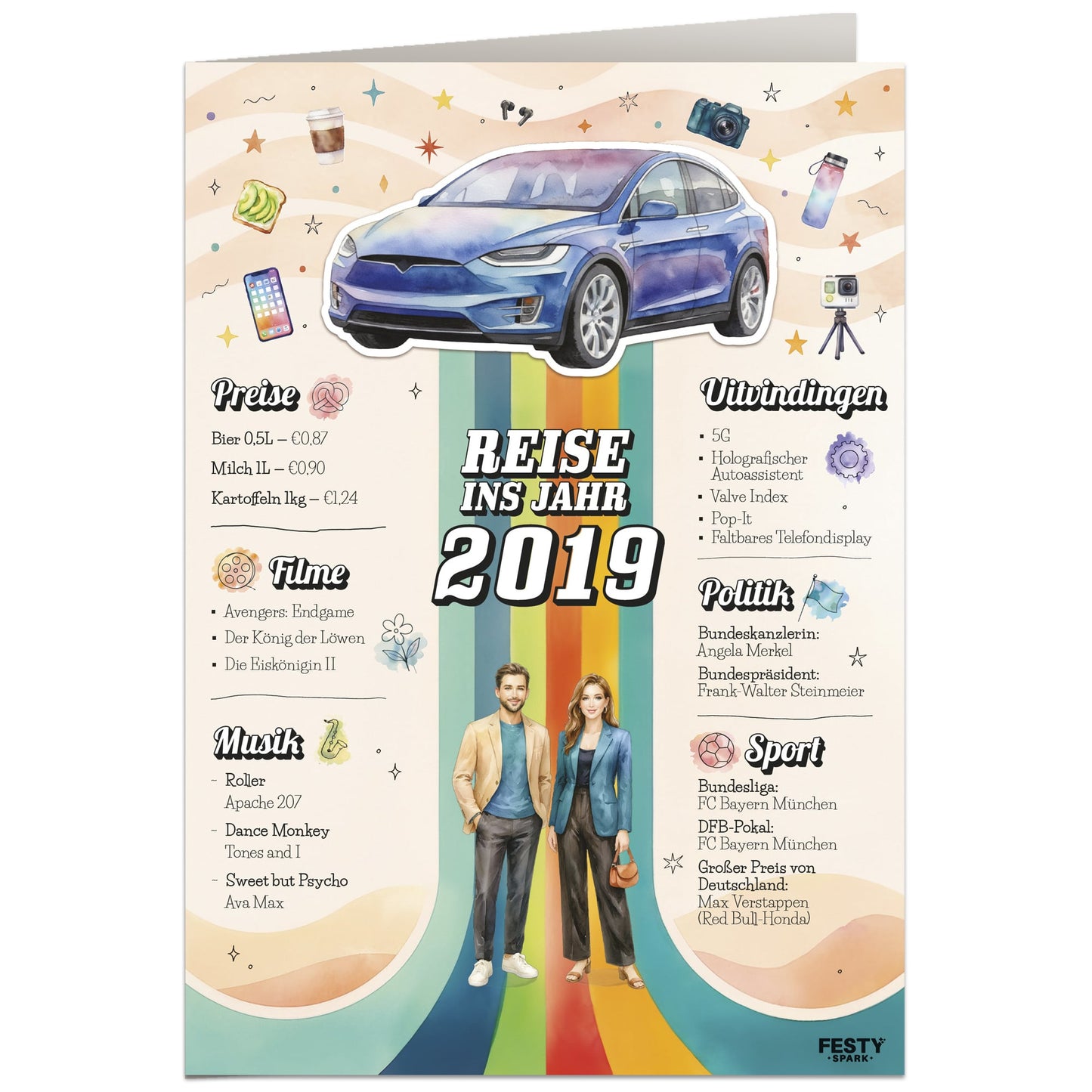 Geburtstagskarte zum 7. Geburtstag – Jahrgang 2019
