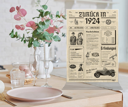 Geburtstagskarte zum 102. Geburtstag 1924 – Geschenk für Frauen und Männer