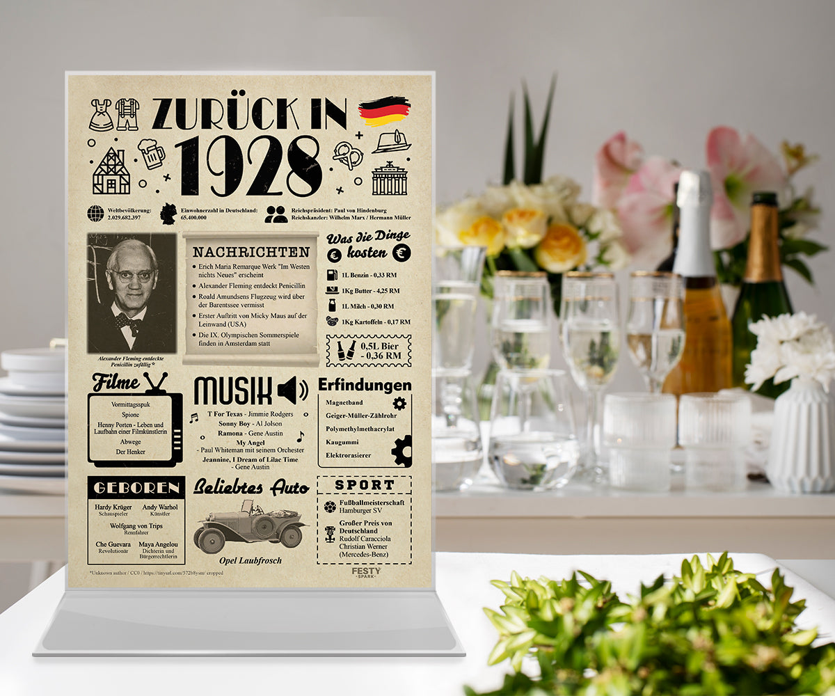 Geburtstagskarte zum 98. Geburtstag 1928 – Geschenk für Frauen und Männer