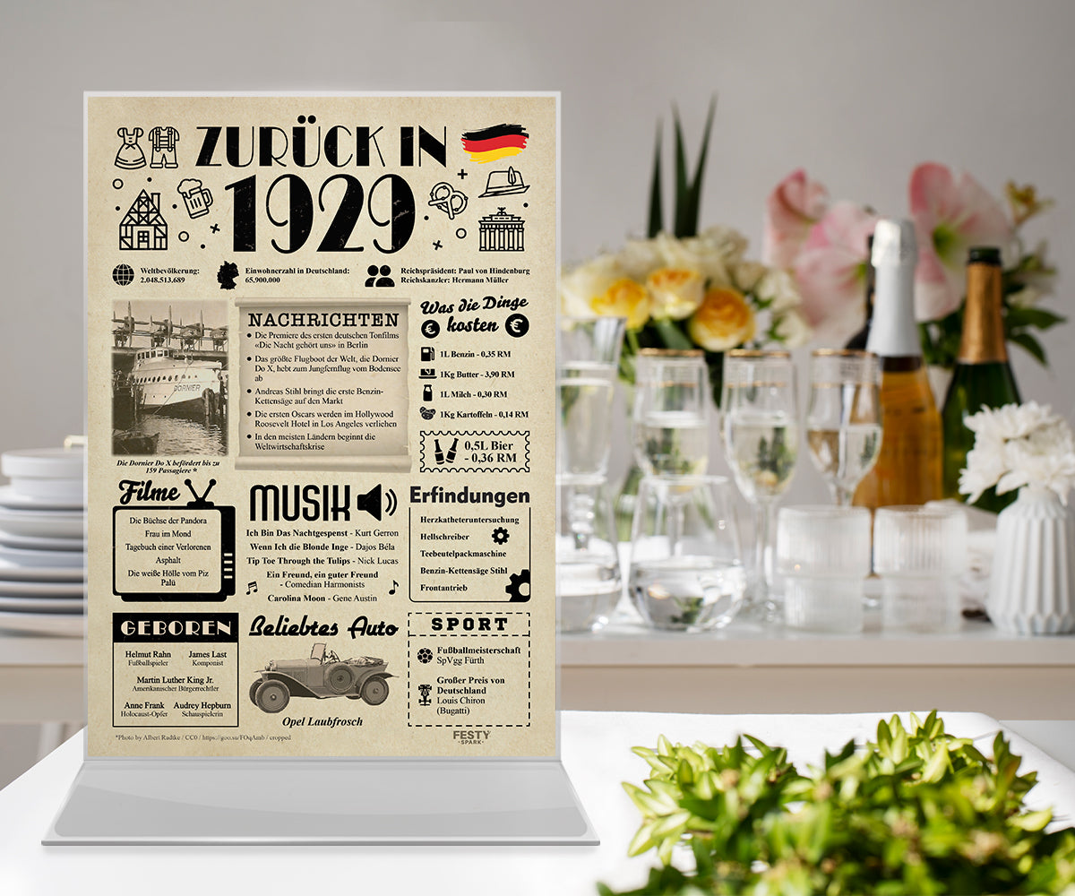 Geburtstagskarte zum 97. Geburtstag 1929 – Geschenk für Frauen und Männer