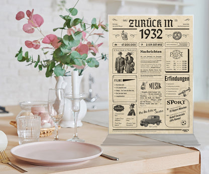 Geburtstagskarte zum 94. Geburtstag 1932 – Geschenk für Frauen und Männer
