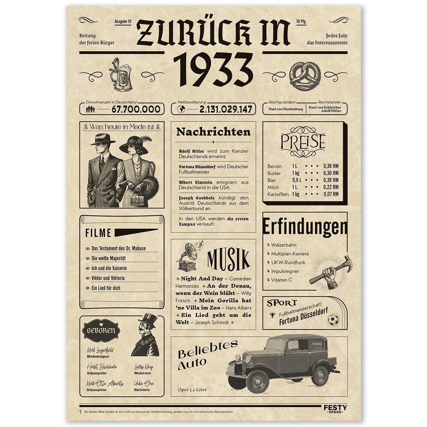 Geburtstagskarte zum 93. Geburtstag 1933 – Geschenk für Frauen und Männer