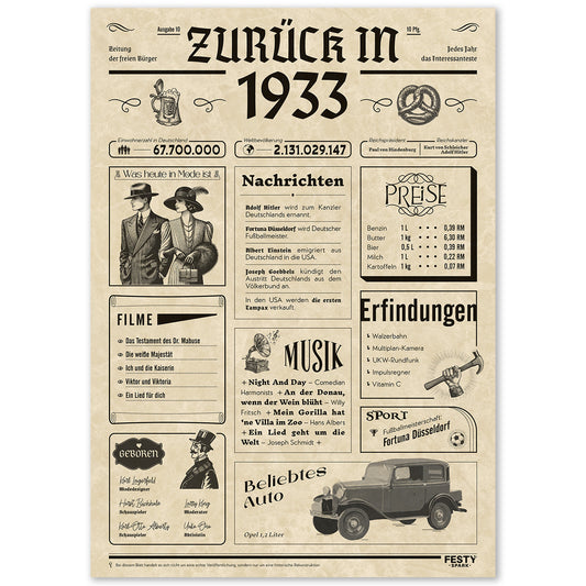 Geburtstagskarte zum 93. Geburtstag 1933 – Geschenk für Frauen und Männer