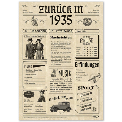 Geburtstagskarte zum 91. Geburtstag 1935 – Geschenk für Frauen und Männer