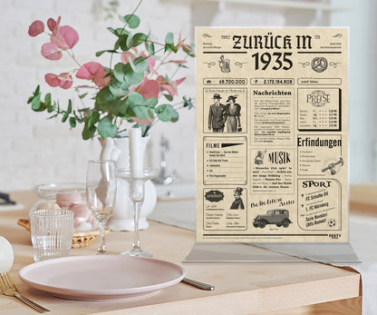 Geburtstagskarte zum 91. Geburtstag 1935 – Geschenk für Frauen und Männer