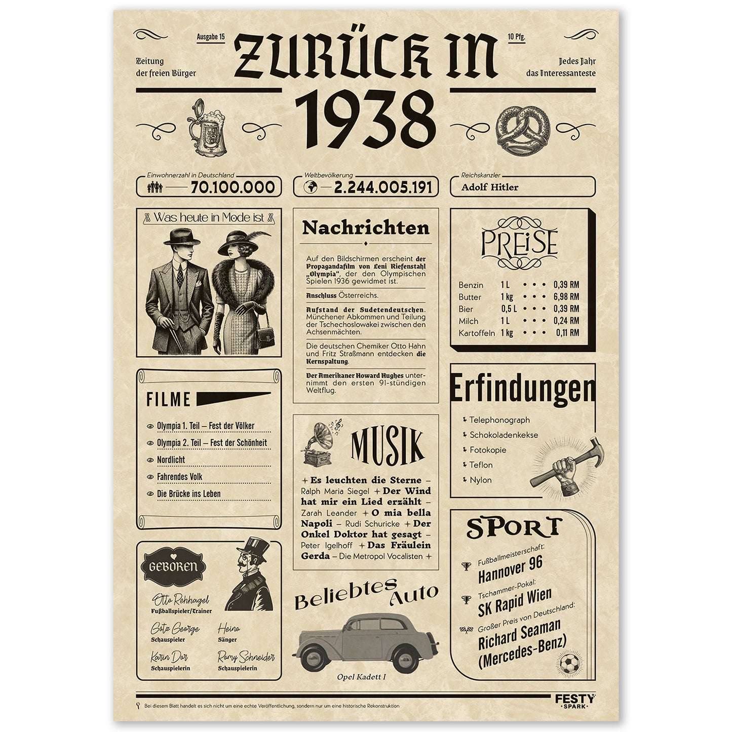 Geburtstagskarte zum 88. Geburtstag 1938 – Geschenk für Frauen und Männer