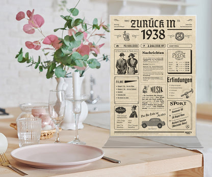 Geburtstagskarte zum 88. Geburtstag 1938 – Geschenk für Frauen und Männer