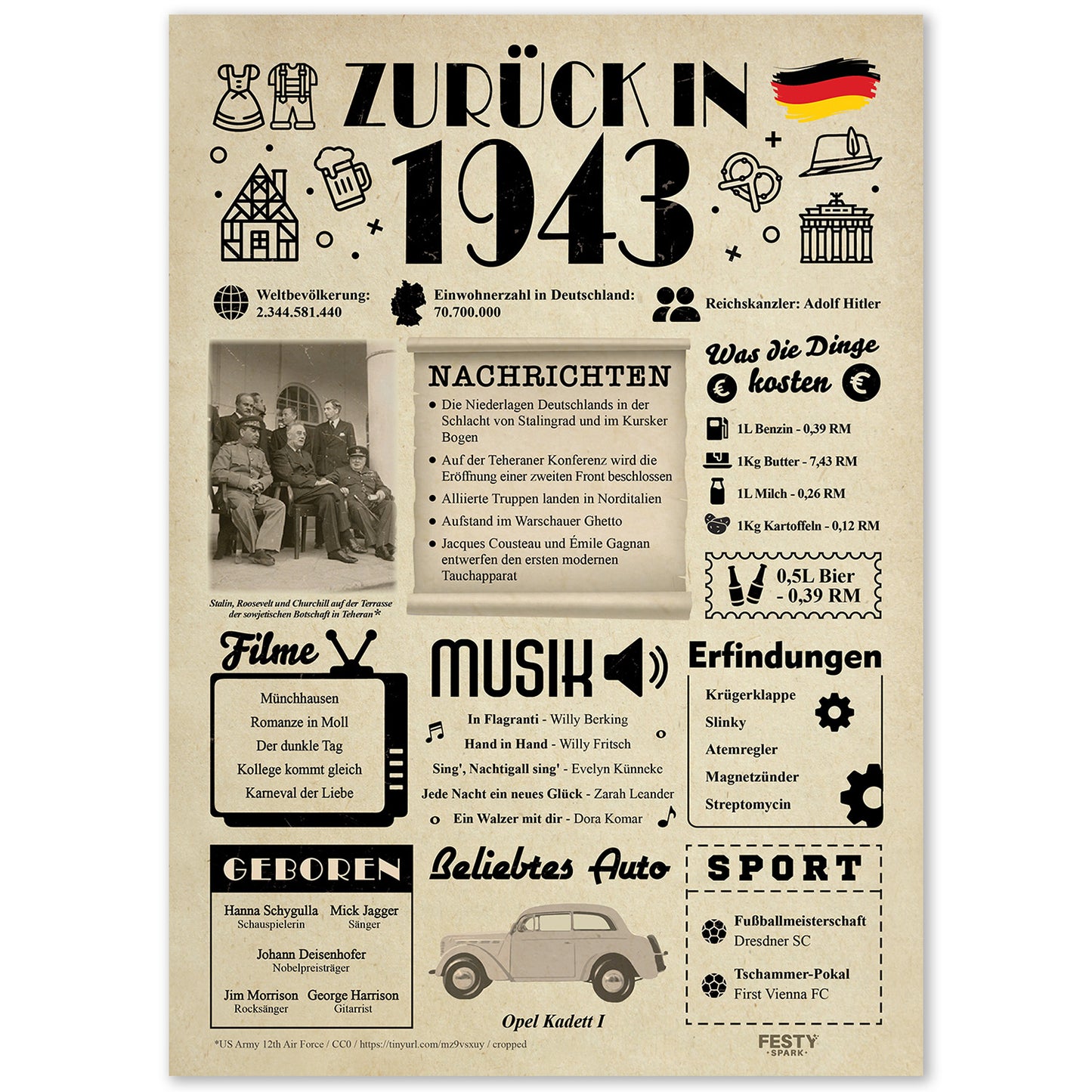 Geburtstagskarte zum 83. Geburtstag 1943 – Geschenk für Frauen und Männer