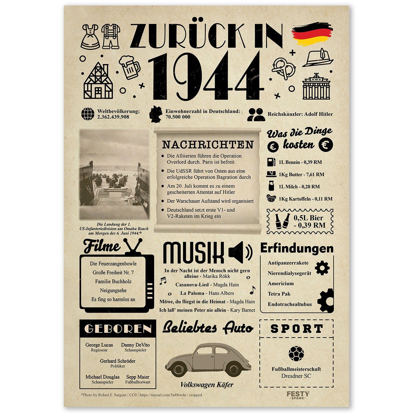 Geburtstagskarte zum 82. Geburtstag 1944 – Geschenk für Frauen und Männer