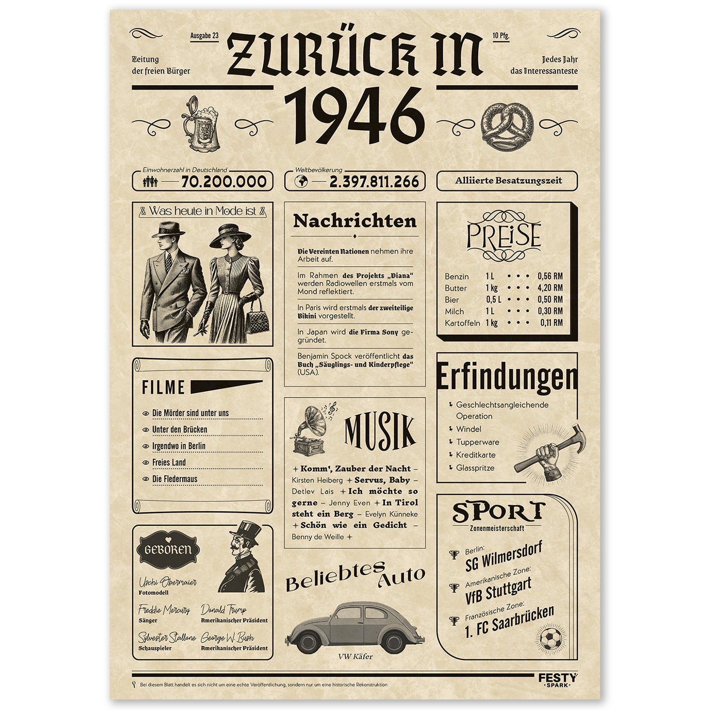 Geburtstagskarte zum 80. Geburtstag 1946 – Geschenk für Frauen und Männer