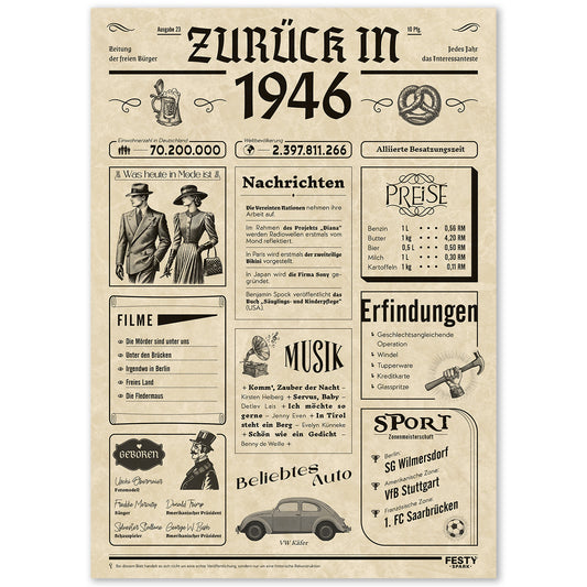 Geburtstagskarte zum 80. Geburtstag 1946 – Geschenk für Frauen und Männer