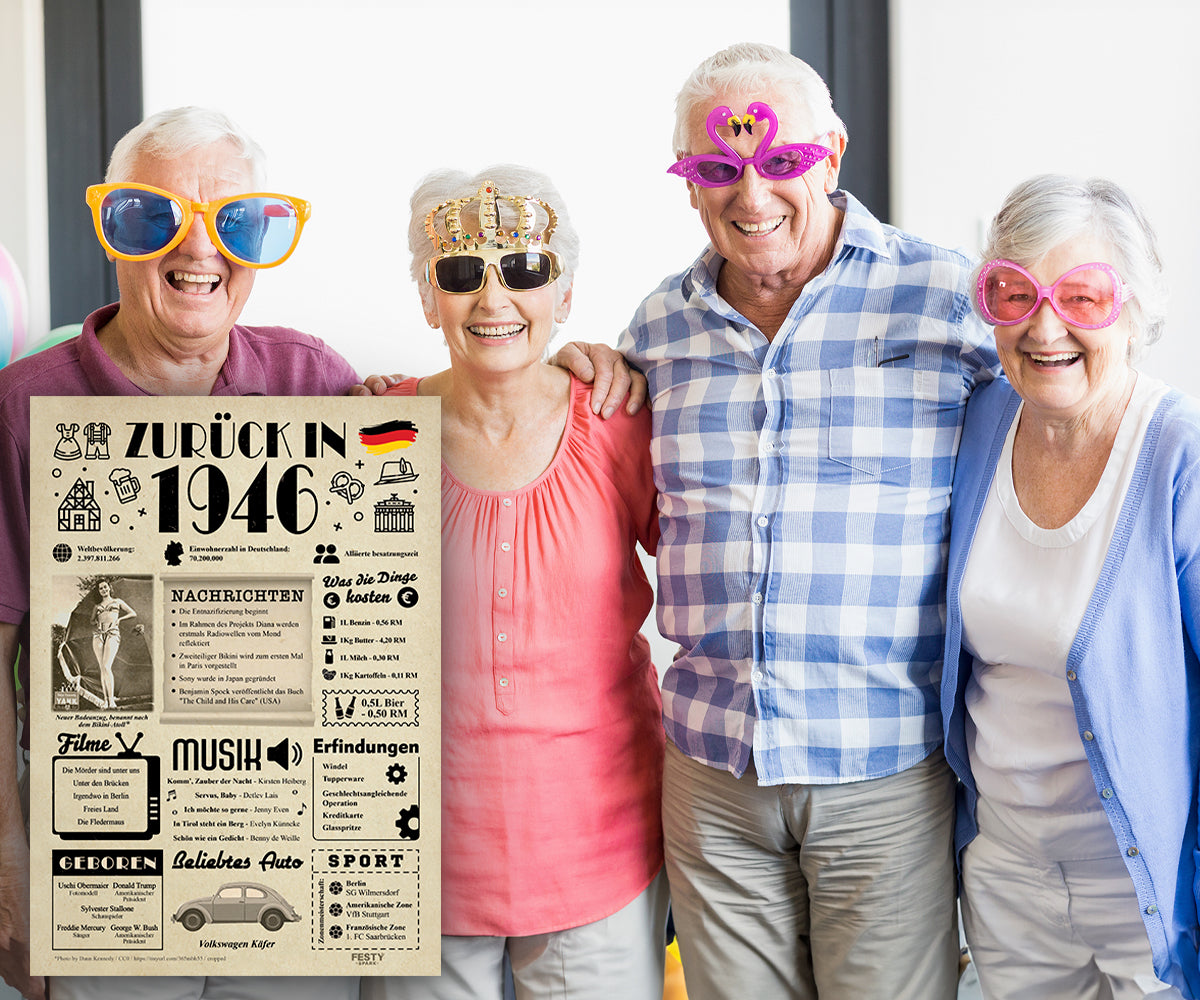 Geburtstagskarte zum 80. Geburtstag 1946 – Geschenk für Frauen und Männer