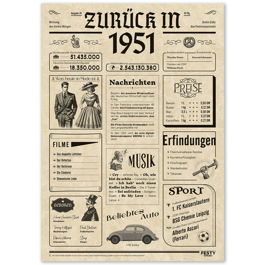 Geburtstagskarte zum 75. Geburtstag 1951 – Geschenk für Frauen und Männer