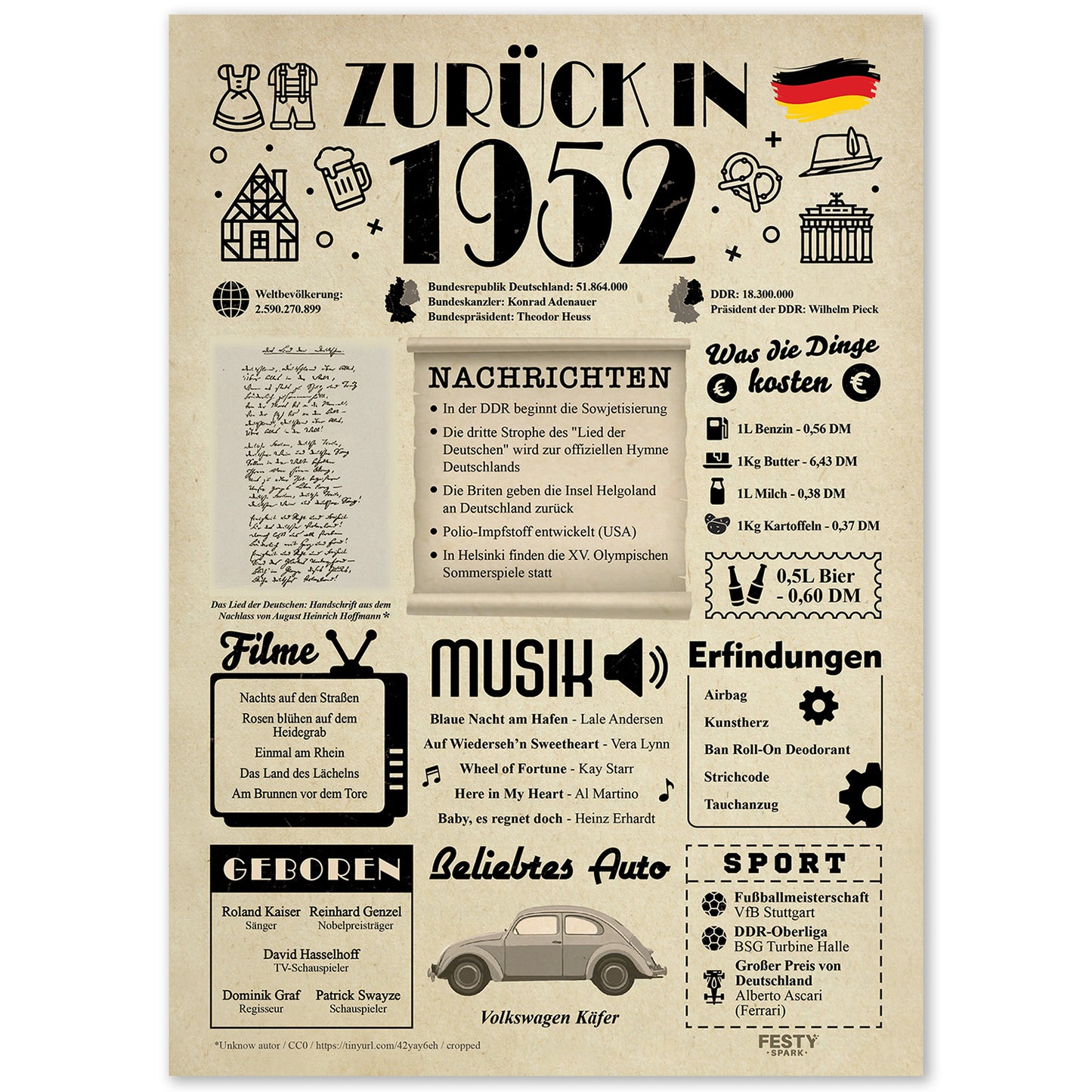Geburtstagskarte zum 74. Geburtstag 1952 – Geschenk für Frauen und Männer