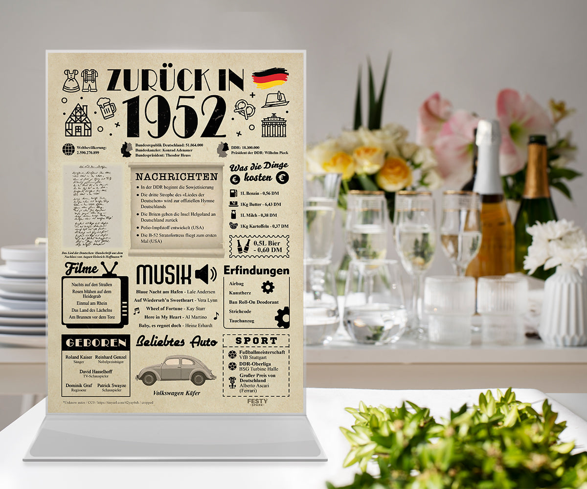 Geburtstagskarte zum 74. Geburtstag 1952 – Geschenk für Frauen und Männer
