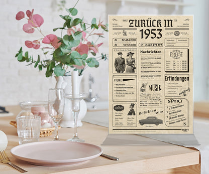 Geburtstagskarte zum 73. Geburtstag 1953 – Geschenk für Frauen und Männer