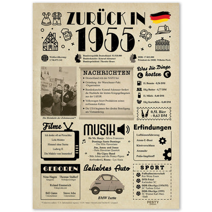 Geburtstagskarte zum 71. Geburtstag 1955 – Geschenk für Frauen und Männer