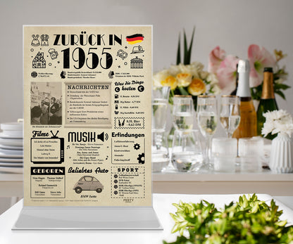 Geburtstagskarte zum 71. Geburtstag 1955 – Geschenk für Frauen und Männer