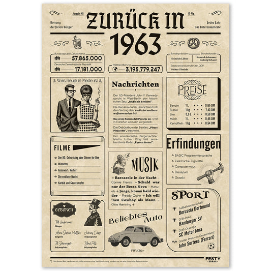 Geburtstagskarte zum 63. Geburtstag 1963 – Geschenk für Frauen und Männer