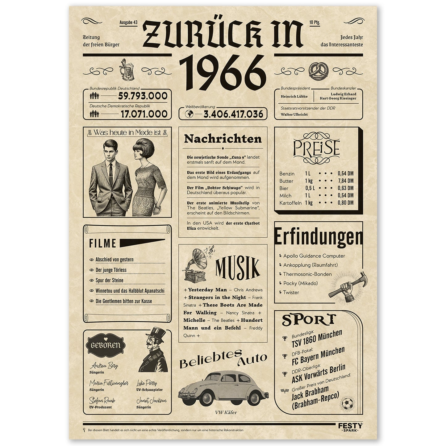 Geburtstagskarte zum 60. Geburtstag 1966 – Geschenk für Frauen und Männer