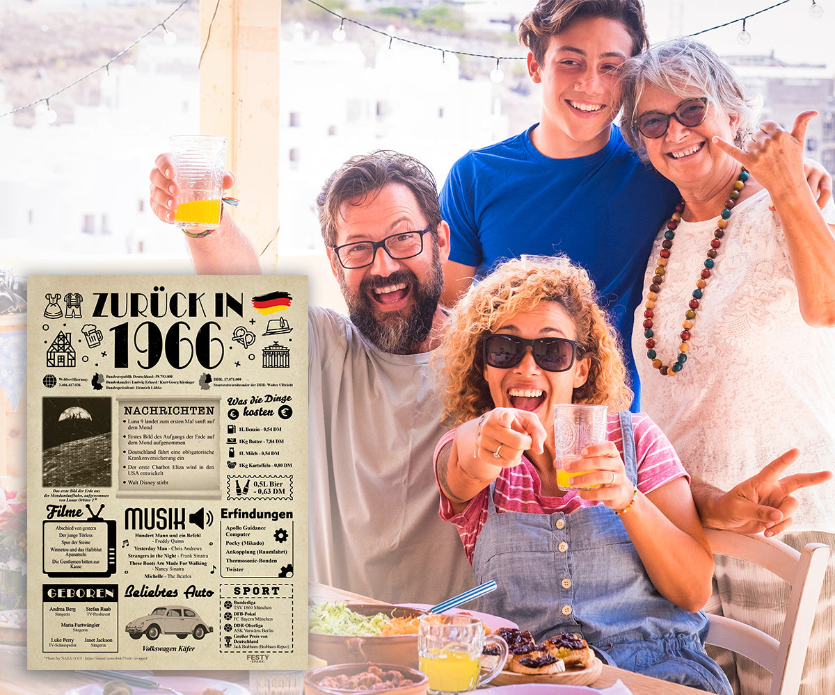 Geburtstagskarte zum 60. Geburtstag 1966 – Geschenk für Frauen und Männer
