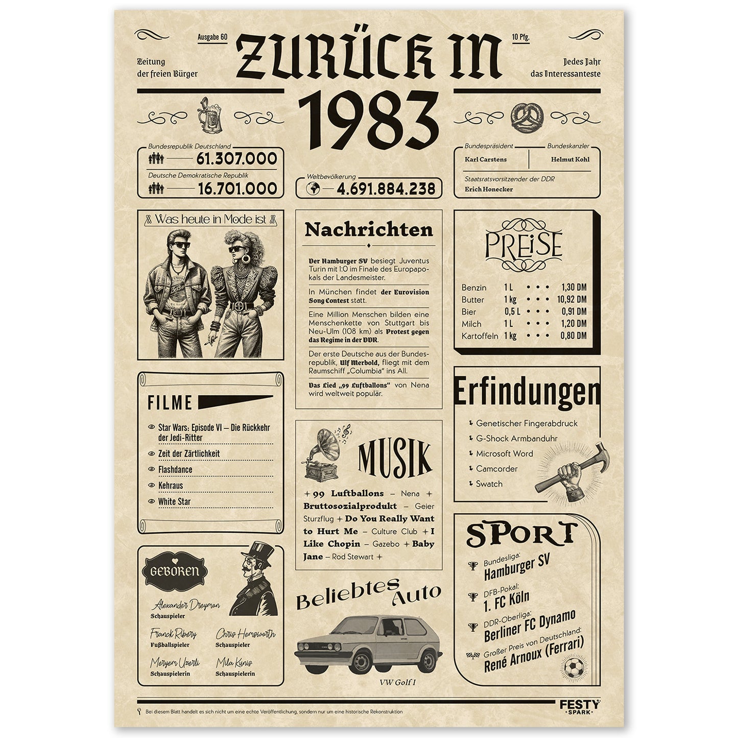 Geburtstagskarte zum 43. Geburtstag 1983 – Geschenk für Frauen und Männer