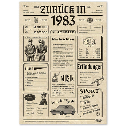 Geburtstagskarte zum 43. Geburtstag 1983 – Geschenk für Frauen und Männer