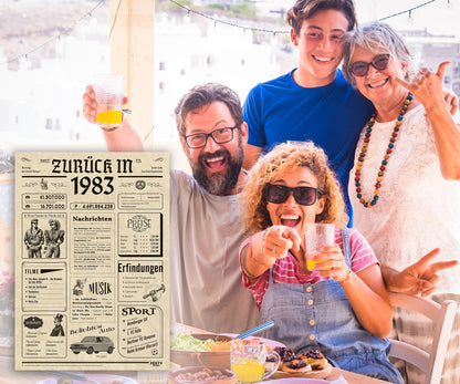 Geburtstagskarte zum 43. Geburtstag 1983 – Geschenk für Frauen und Männer