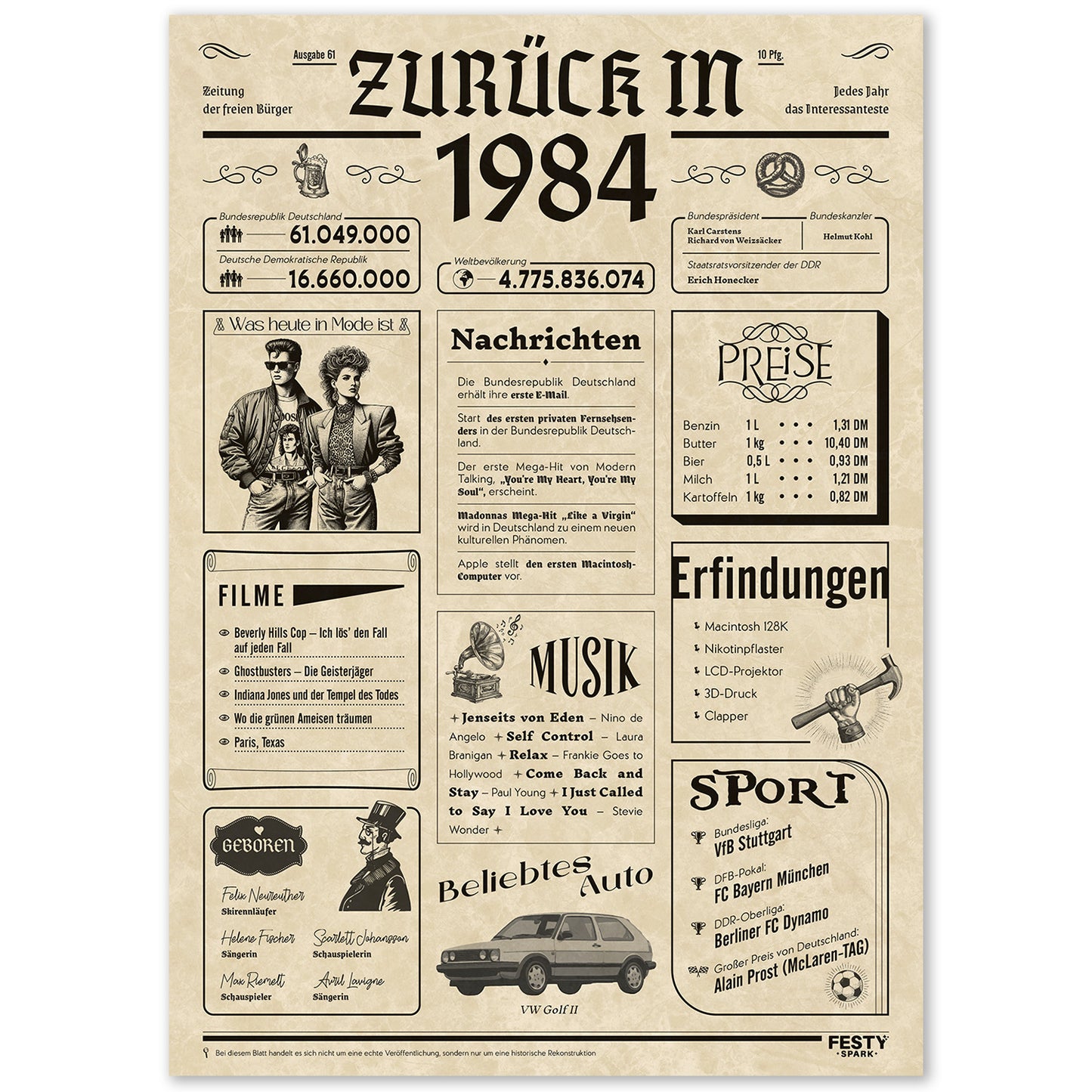 Geburtstagskarte zum 42. Geburtstag 1984 – Geschenk für Frauen und Männer