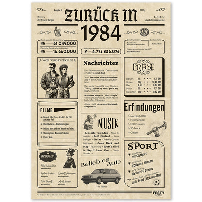 Geburtstagskarte zum 42. Geburtstag 1984 – Geschenk für Frauen und Männer