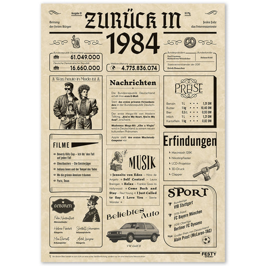 Geburtstagskarte zum 42. Geburtstag 1984 – Geschenk für Frauen und Männer