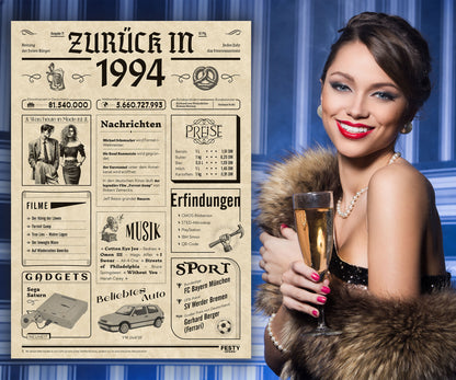 Geburtstagskarte zum 32. Geburtstag 1994 – Geschenk für Frauen und Männer