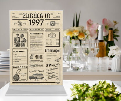 Geburtstagskarte zum 29. Geburtstag 1997 – Geschenk für Frauen und Männer