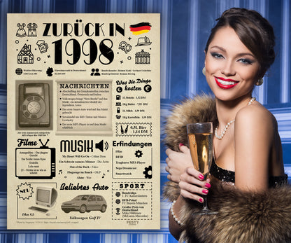 Geburtstagskarte zum 28. Geburtstag 1998 – Geschenk für Frauen und Männer
