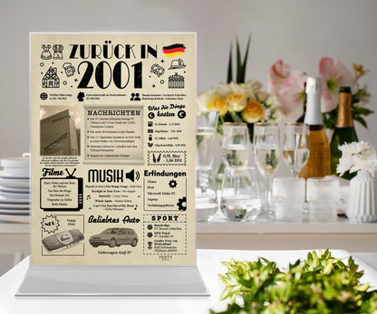 Geburtstagskarte zum 25. Geburtstag 2001 – Geschenk für Frauen und Männer