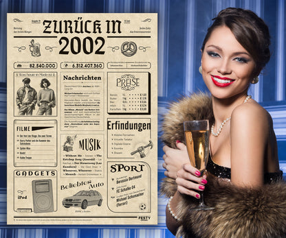 Geburtstagskarte zum 24. Geburtstag 2002 – Geschenk für Frauen und Männer