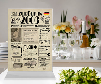 Geburtstagskarte zum 23. Geburtstag 2003 – Geschenk für Frauen und Männer