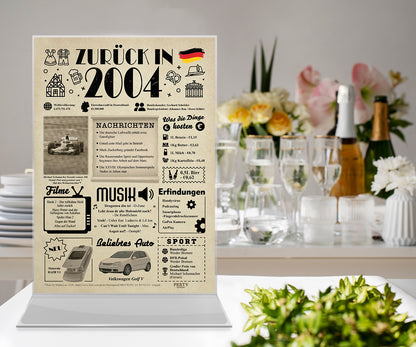 Geburtstagskarte zum 22. Geburtstag 2004 – Geschenk für Frauen und Männer