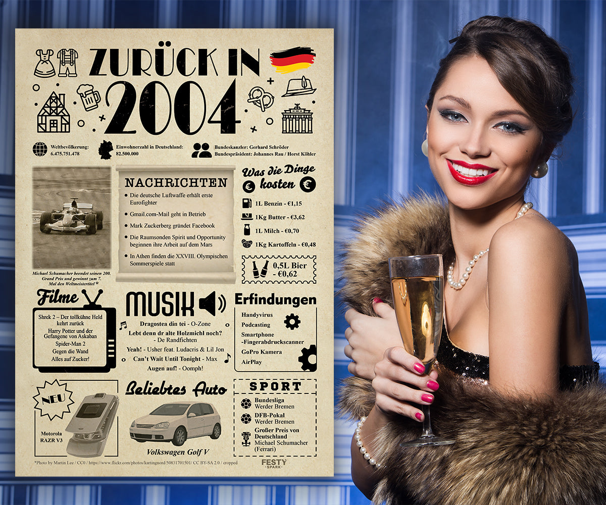 Geburtstagskarte zum 22. Geburtstag 2004 – Geschenk für Frauen und Männer