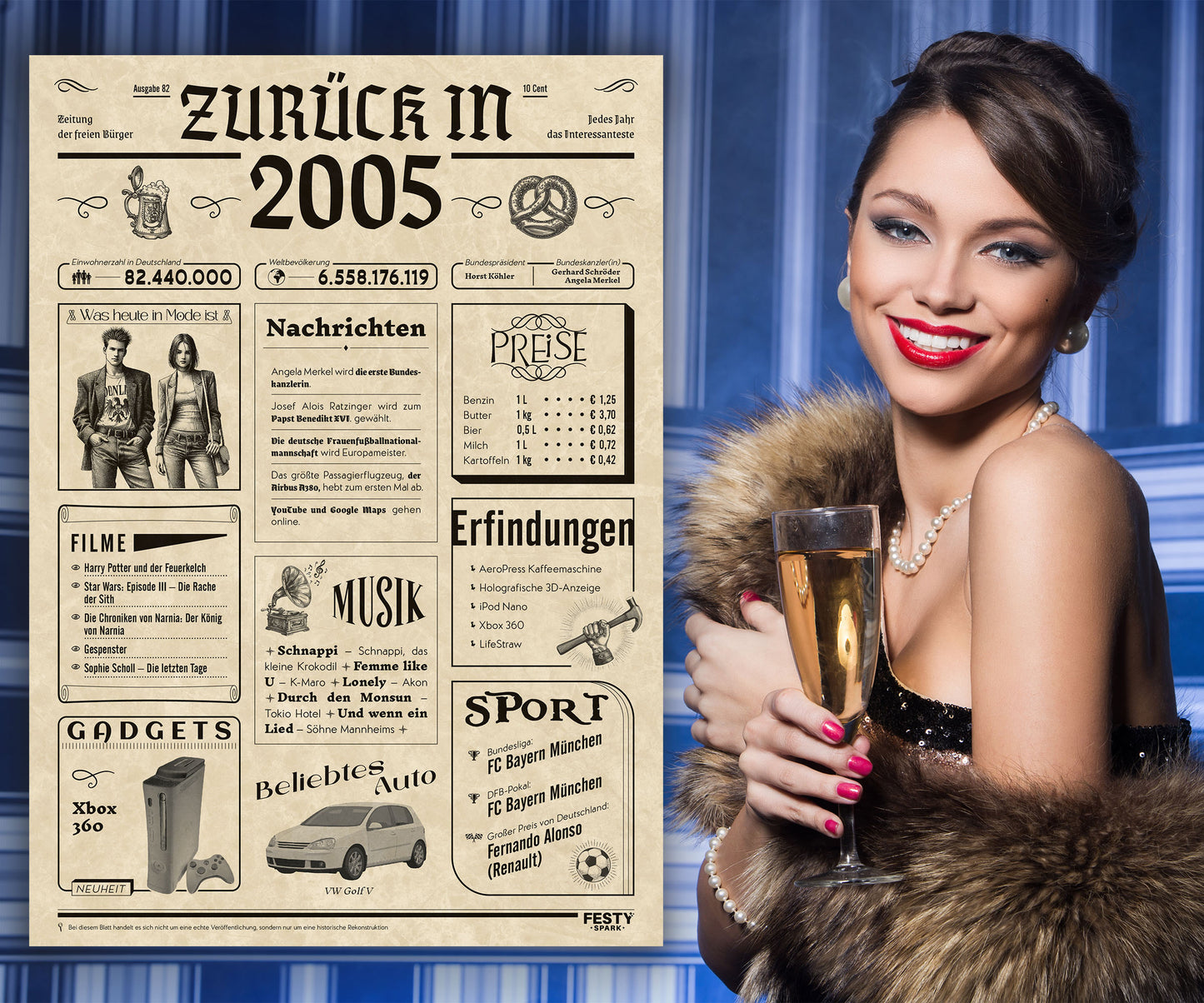 Geburtstagskarte zum 21. Geburtstag 2005 – Geschenk für Frauen und Männer