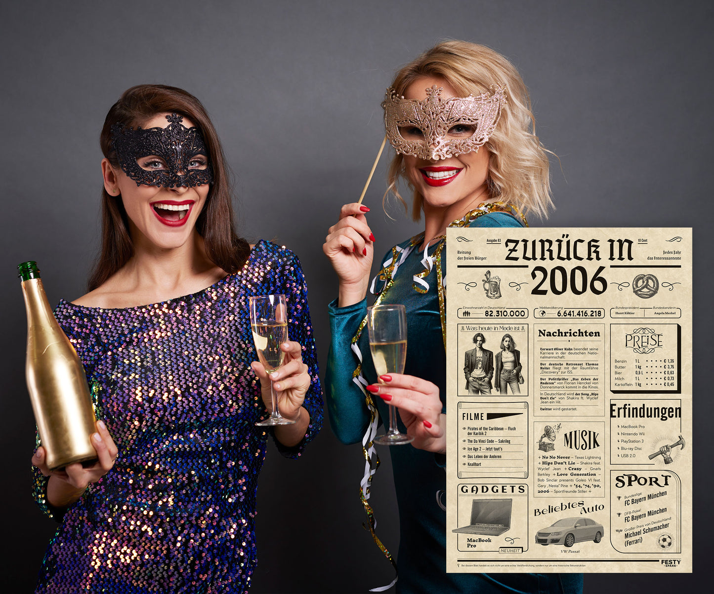Geburtstagskarte zum 20. Geburtstag 2006 – Geschenk für Frauen und Männer