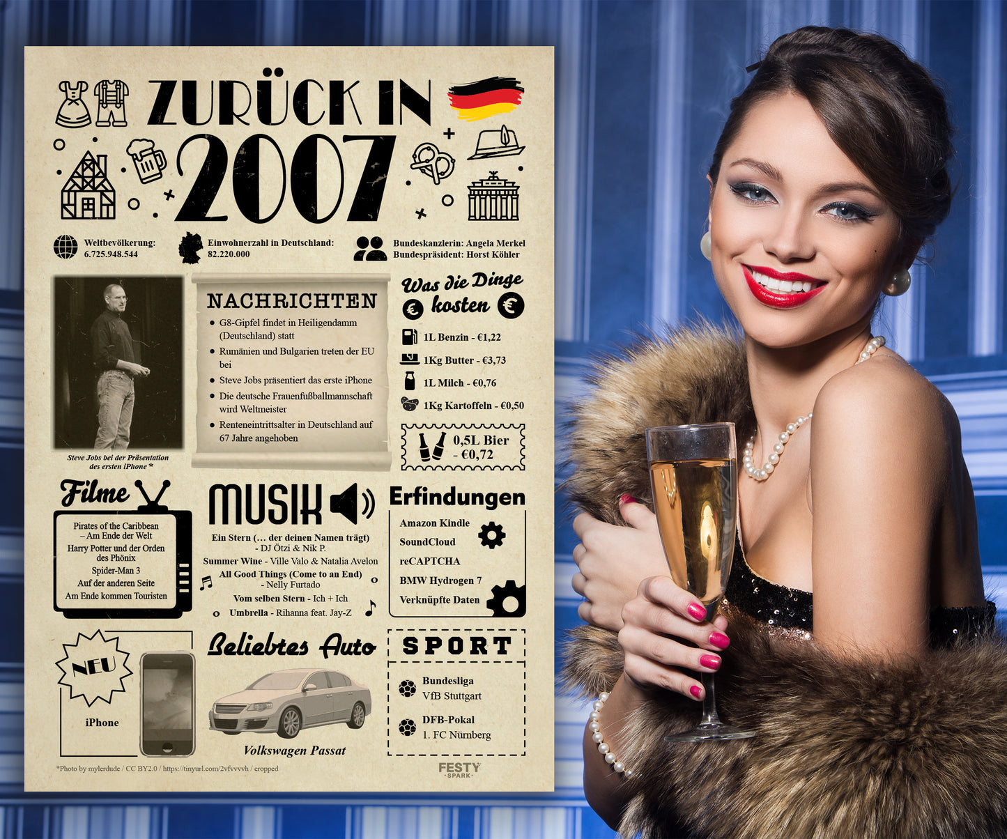 Geburtstagskarte zum 19. Geburtstag 2007 – Geschenk für Frauen und Männer
