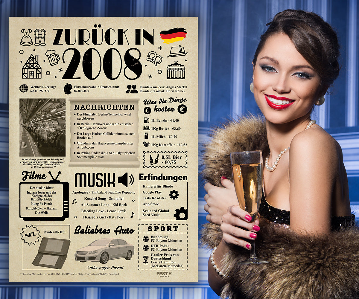 Geburtstagskarte zum 18. Geburtstag 2008 – Geschenk für Frauen und Männer
