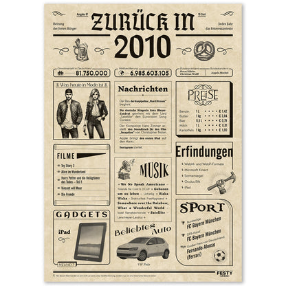 Geburtstagskarte zum 16. Geburtstag 2010 – Geschenk für Frauen und Männer