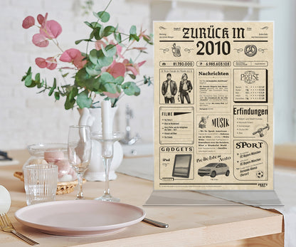 Geburtstagskarte zum 16. Geburtstag 2010 – Geschenk für Frauen und Männer