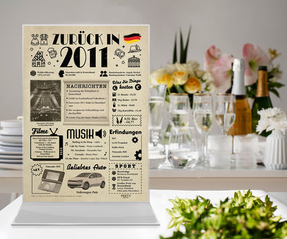 Geburtstagskarte zum 15. Geburtstag 2011 – Geschenk für Frauen und Männer