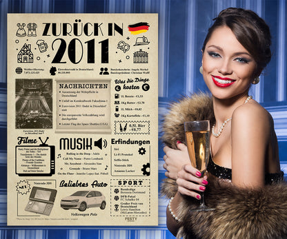 Geburtstagskarte zum 15. Geburtstag 2011 – Geschenk für Frauen und Männer