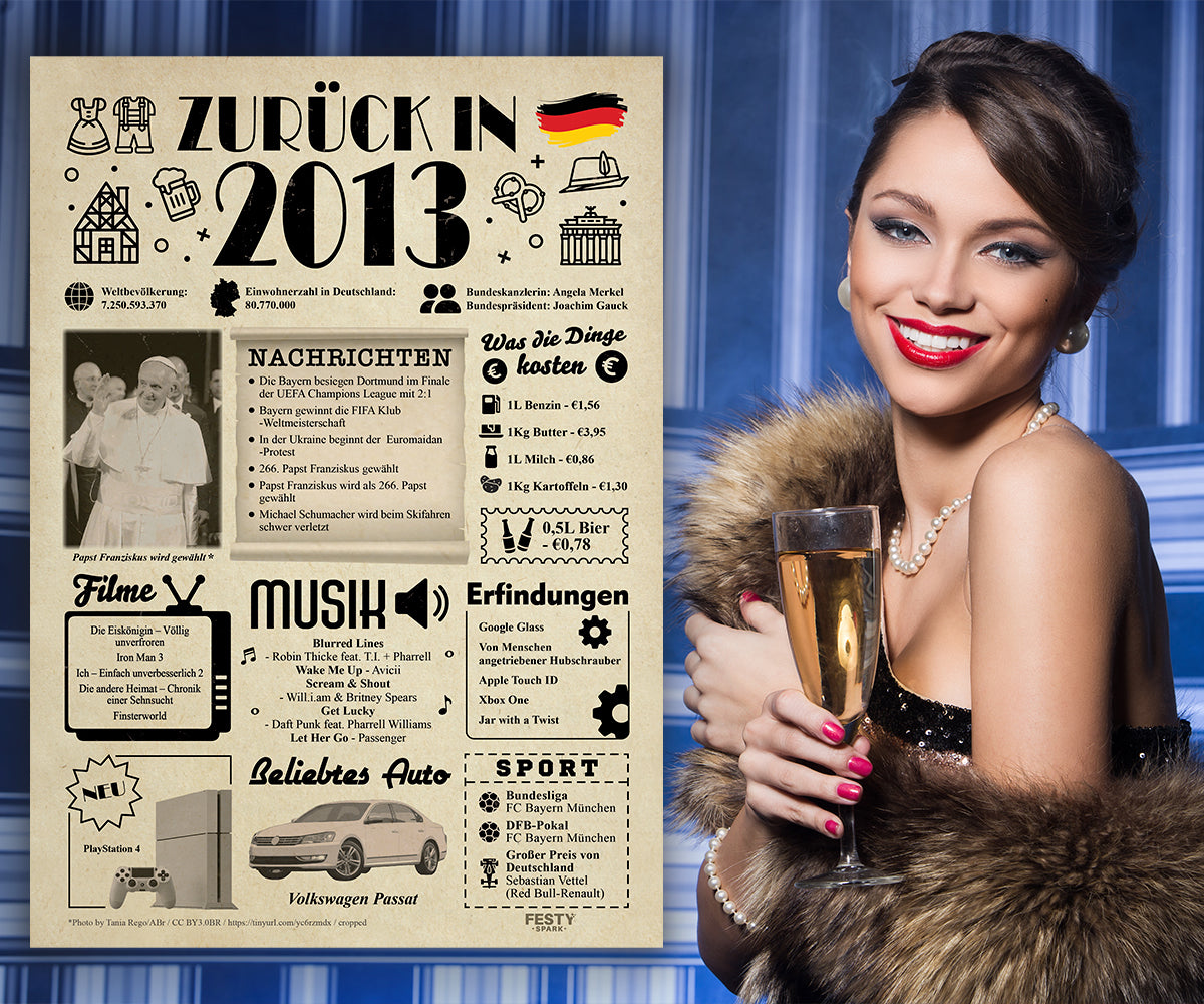 Geburtstagskarte zum 13. Geburtstag 2013 – Geschenk für Frauen und Männer